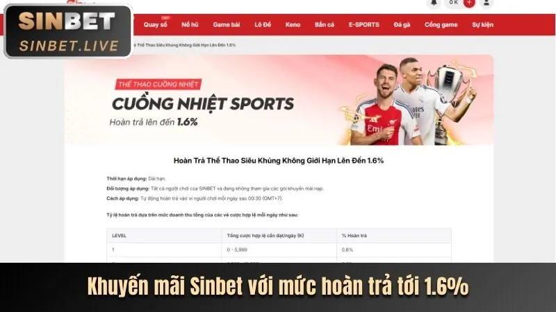 Ưu đãi chào mừng go8plus